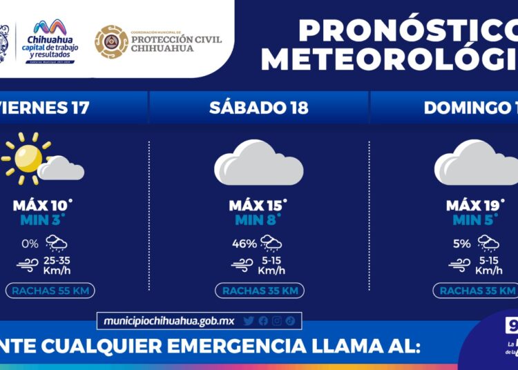 Alerta Probable Ca Da De Aguanieve En Chihuahua Capital Canal