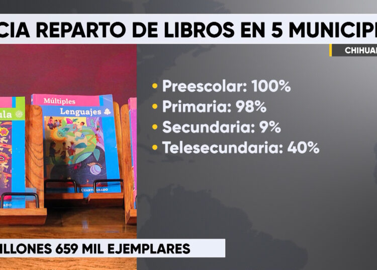 Distribución De Libros De Texto En Chihuahua Para El Ciclo Escolar 2023 2024 Canal 44 Chihuahua 8347