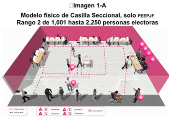 Así funcionarán las casillas para la elección de jueces