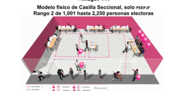 Así funcionarán las casillas para la elección de jueces