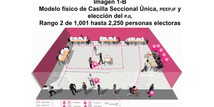 Así funcionarán las casillas para la elección de jueces