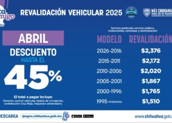 Abril, último mes con descuentos en la revalidación vehicular