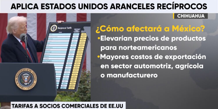 Aranceles de EE. UU. afectarán precios de productos de importación