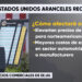 Aranceles de EE. UU. afectarán precios de productos de importación