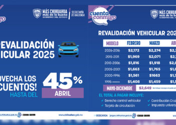Aprovecha el último día de descuento en revalidación vehicular