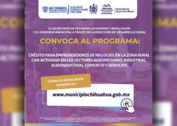 Programa Crédito para Emprendedores de Negocios en la Zona Rural