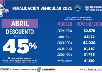 Aprovecha últimos días de descuento por pronto pago en Revalidación Vehicular