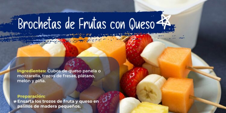 Loncheras saludables para estudiantes a través de recetas sencillas y fáciles