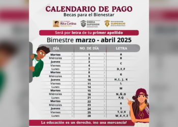 Inicia el pago de la Beca Rita Cetina