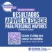 Resultados de la convocatoria de apoyos para adultos mayores en el municipio de Chihuahua