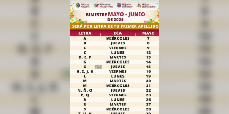 Inician pagos de programas sociales con seis días de retraso