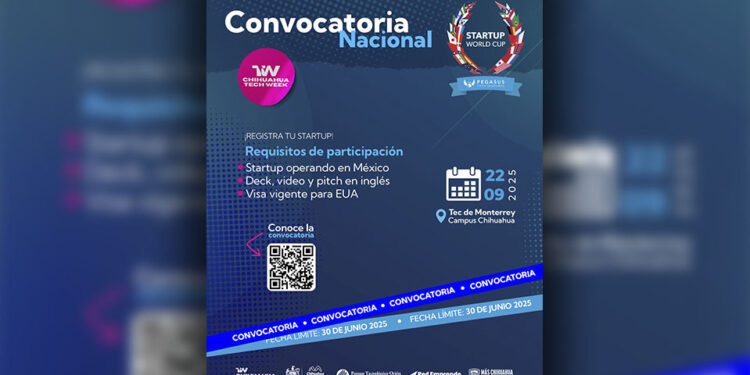 Anuncian convocatoria para Startup World Cup México – Final Regional México 2025