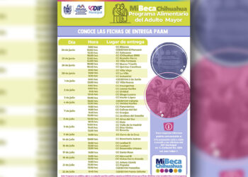 Conoce lugares y horarios de la entrega PAAM