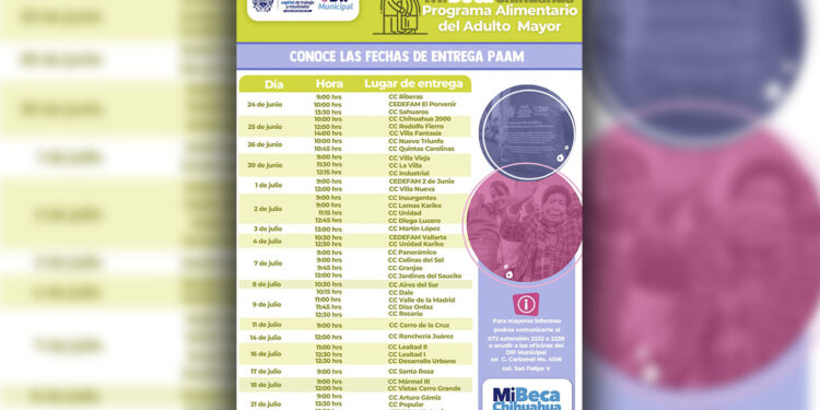 Conoce lugares y horarios de la entrega PAAM