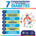 Comparten guía de autocuidado para las personas con diabetes