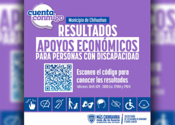 Publican resultados de apoyos económicos para personas con discapacidad en la capital