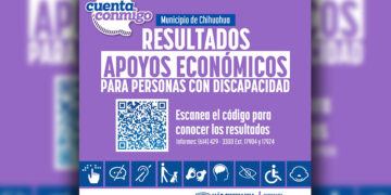 Publican resultados de apoyos económicos para personas con discapacidad en la capital