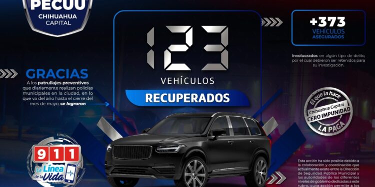 Recuperó Policía Municipal 123 automóviles robados de enero a mayo en la ciudad
