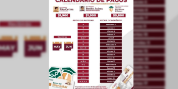 Inician pagos del tercer bimestre de Becas para el Bienestar