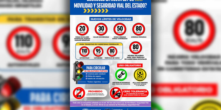 Entran en vigor nuevos límites de velocidad en Chihuahua