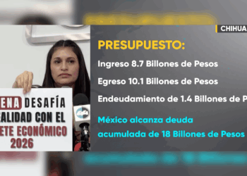 Diputados panistas alertan sobre deuda por paquete económico 2026