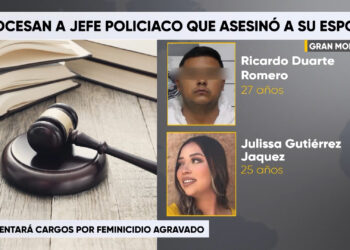 Imputan a ex director de Seguridad Pública de Gran Morelos por el feminicidio de su esposa