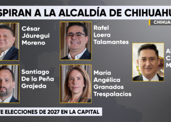 Se perfilan aspirantes a la Alcaldía de Chihuahua para 2027
