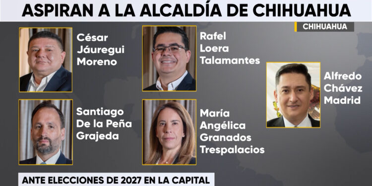 Se perfilan aspirantes a la Alcaldía de Chihuahua para 2027