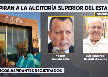 Solo dos aspirantes buscan el cargo de Auditor Superior del Estado