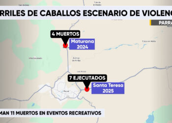 Carriles de carreras de caballos en Parral, escenario de ataques de cárteles