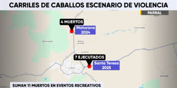Carriles de carreras de caballos en Parral, escenario de ataques de cárteles