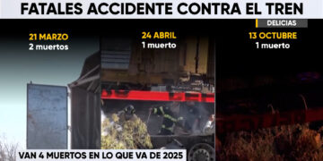 Cuatro personas han muerto en accidentes con el tren en lo que va del año
