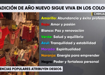 Aumenta venta de ropa interior por rituales de Año Nuevo