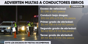 Costos de multas de tránsito en Chihuahua