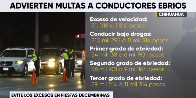 Costos de multas de tránsito en Chihuahua