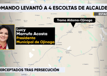 Levantan a escoltas de la alcaldesa de Ojinaga