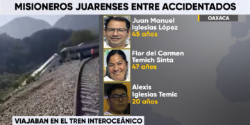 Familia juarense sobrevive al descarrilamiento del Tren Interoceánico