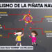 Significado religioso de la piñata de estrella