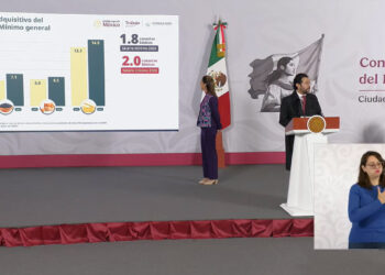 Aumento al salario mínimo en 2026: ¿De cuánto será?