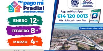 Aprovecha descuento del 12% en el Predial