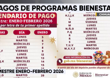 Incrementan montos de becas y pensiones del Bienestar en Chihuahua