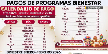 Incrementan montos de becas y pensiones del Bienestar en Chihuahua