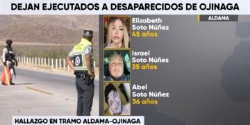 Hallan tres personas sin vida en carretera Aldama-Ojinaga