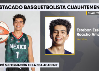 Esteban Roacho, talento de Cuauhtémoc rumbo a la NBA