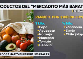 “Mercadito más barato” apoyará la economía familiar