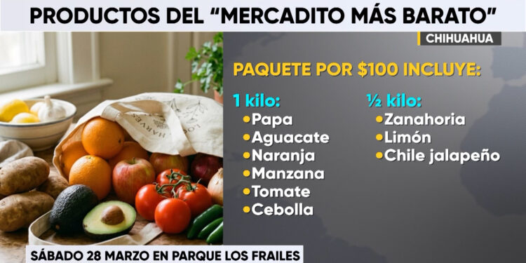 “Mercadito más barato” apoyará la economía familiar