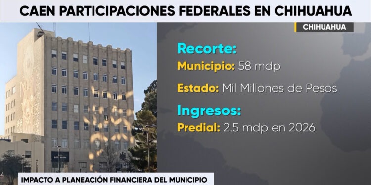 Municipio de Chihuahua reporta recorte federal y refuerza recaudación