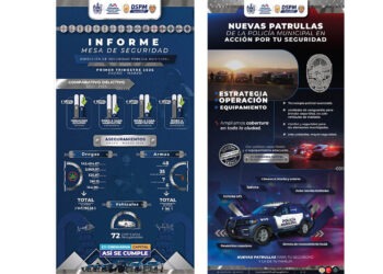 Disminuyen delitos de alto impacto en Chihuahua durante el primer trimestre de 2026