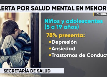 Aumentan atenciones por salud mental en menores: Save the Children