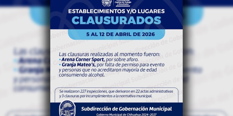Ciudad en orden: Gobernación inspecciona 227 negocios y clausura dos